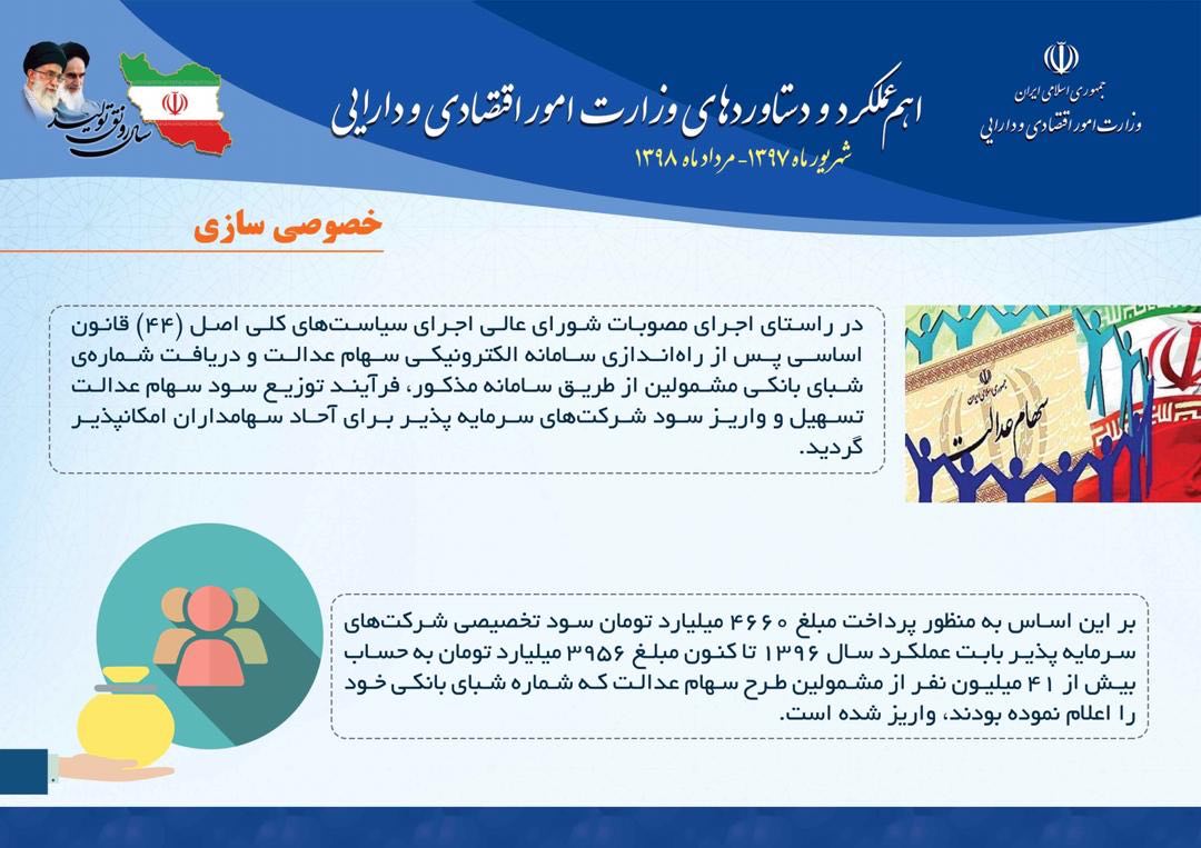 اهم عملکرد و دستآوردهای وزارت اموراقتصادی و دارایی (شهریور۹۷لغایت مرداد۹۸)