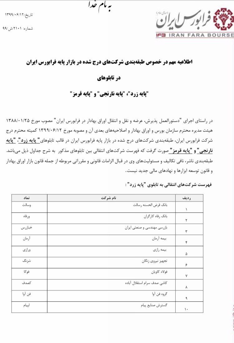 پس از چهار سال محقق شد: " ارتقاء پایه فرابورسی بیمه آرمان"