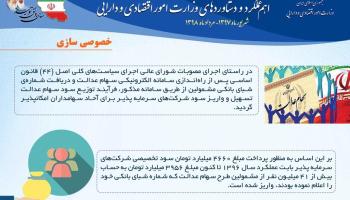 اهم عملکرد و دستآوردهای وزارت اموراقتصادی و دارایی (شهریور۹۷لغایت مرداد۹۸)