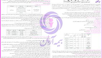 اعلامیه پذیره نویسی سهام شرکت بیمه آرمان (سهامی عام)