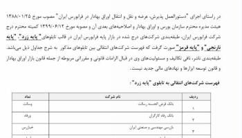 پس از چهار سال محقق شد: " ارتقاء پایه فرابورسی بیمه آرمان"
