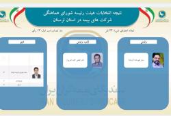 اعتماد دوباره اعضای شورای هماهنگی شرکت&zwnj;های بیمه استان لرستان به ستار قهرمانی