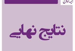 اهدا بالغ بر5میلیارد ریال جایزه نقدی به نمایندگان برتر