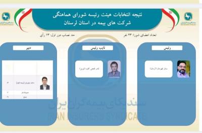 اعتماد دوباره اعضای شورای هماهنگی شرکت&zwnj;های بیمه استان لرستان به ستار قهرمانی